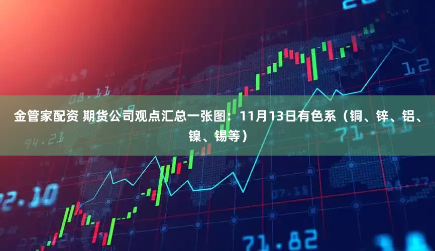 金管家配资 期货公司观点汇总一张图：11月13日有色系（铜、锌、铝、镍、锡等）